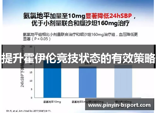 提升霍伊伦竞技状态的有效策略