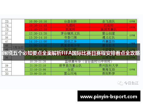 围绕五个必知要点全面解析FIFA国际比赛日赛程安排看点全攻略