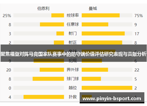 聚焦福登对阵马竞国家队赛事中的防守端价值评估研究表现与贡献分析
